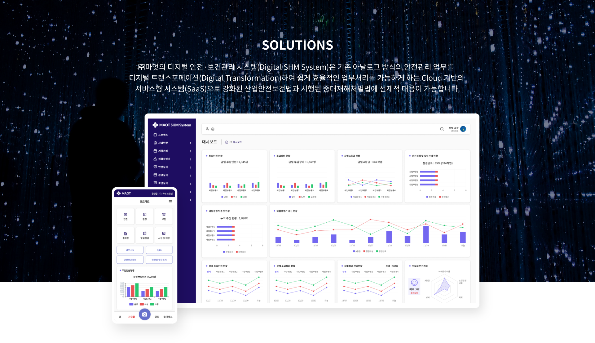 디지털 위험성평가 시스템