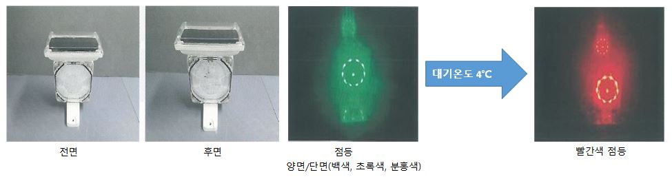 선형유도, 결빙위험예고 겸용 델리네이터