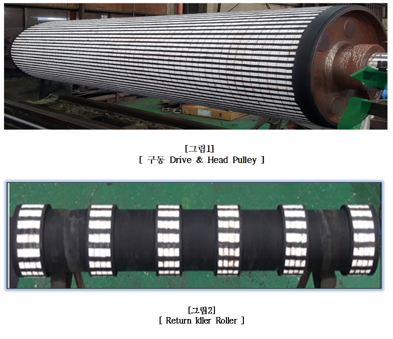 세라믹및미가황고무 메움부재를 이용 마모방지가 가능한 컨베이어롤러
