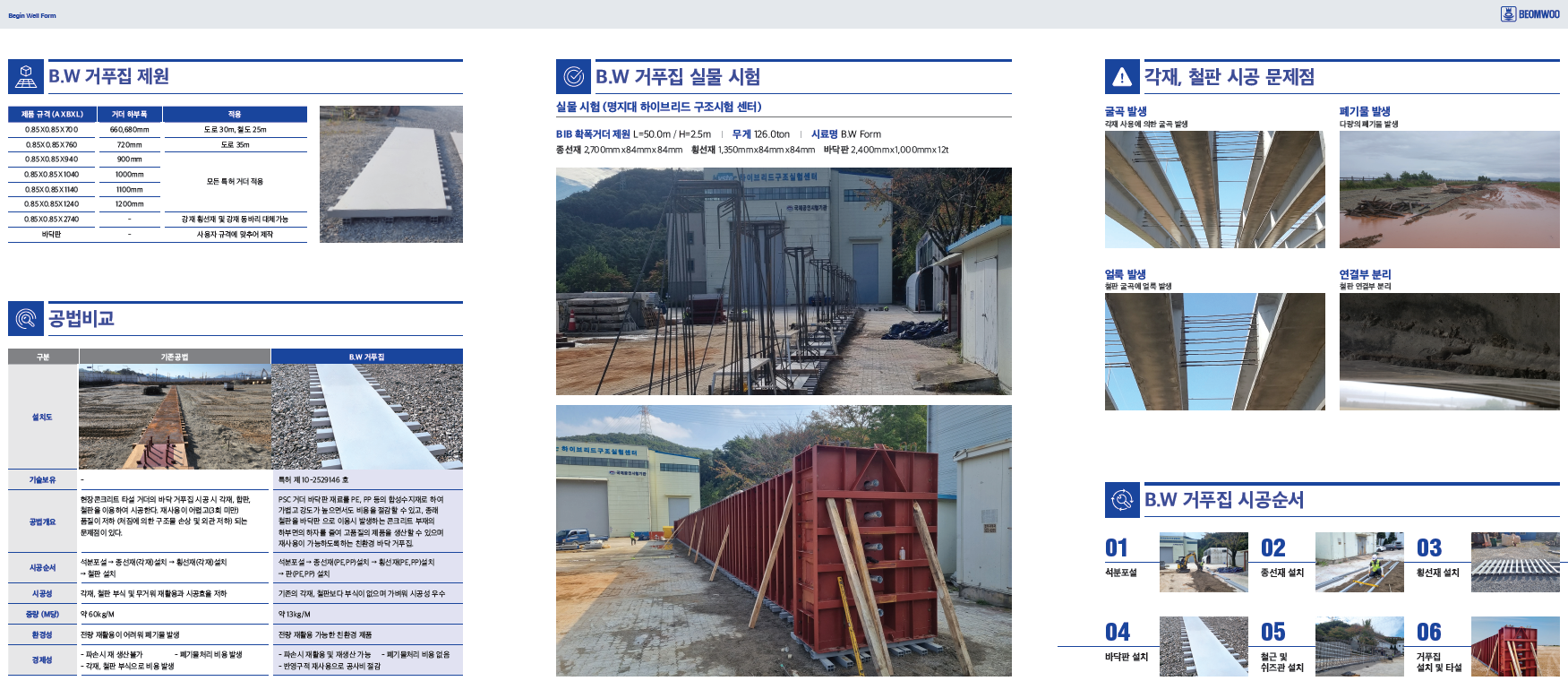 B.W 친환경 거푸집