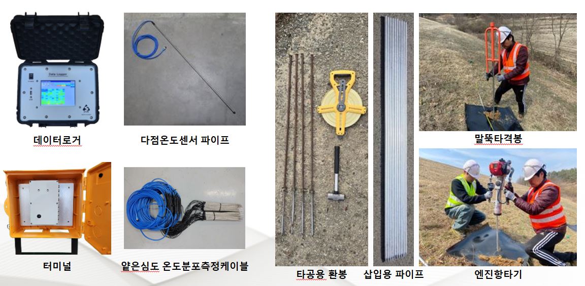 온도분포측정장치를 이용한 저수지에 적용되는 누수탐지기술