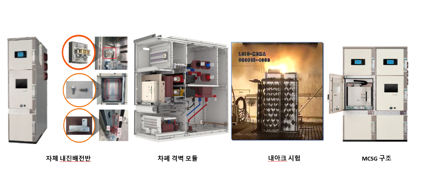 내진용 결합 부재를 적용한 모듈형 내진 배전반 (고압반/저압반)