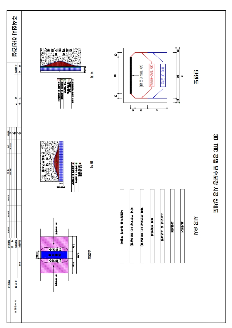 3D Textile(입체섬유)을 이용한 열화된 콘크리트 수로구조물의 보수공법 (3D TRC공법)
