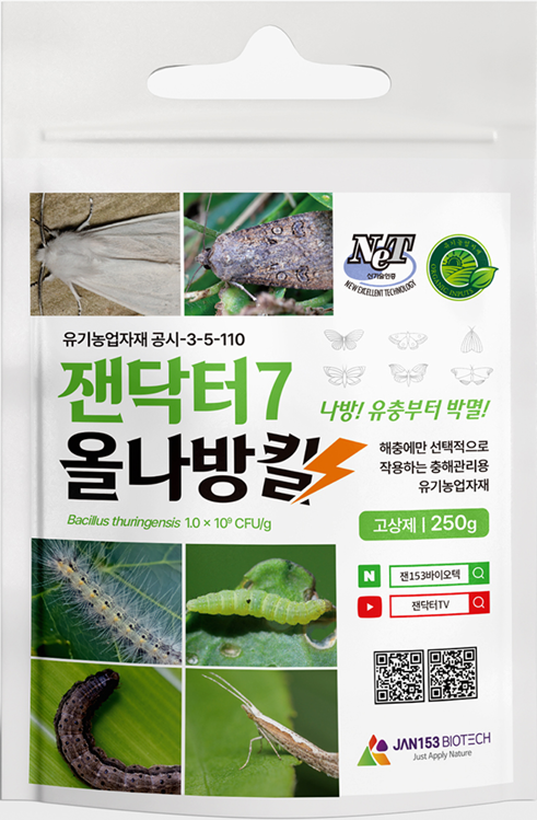 Btk IMBL-B9의 마이크로캡슐화 기반 분무건조 제제를 유효성분으로 함유하는 해충 방제용 조성물(잰닥터7 올나방킬)