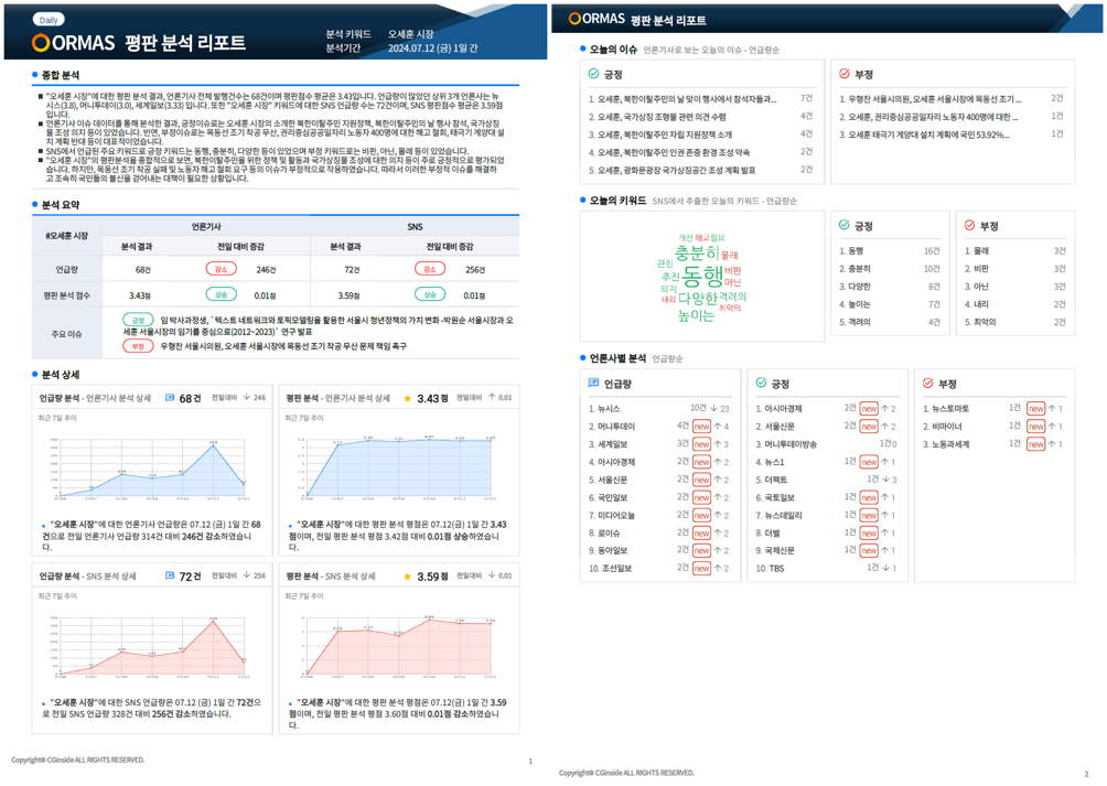 온라인 평판분석 AI 솔루션: 오르마스(ORMAS) Ver 2.0