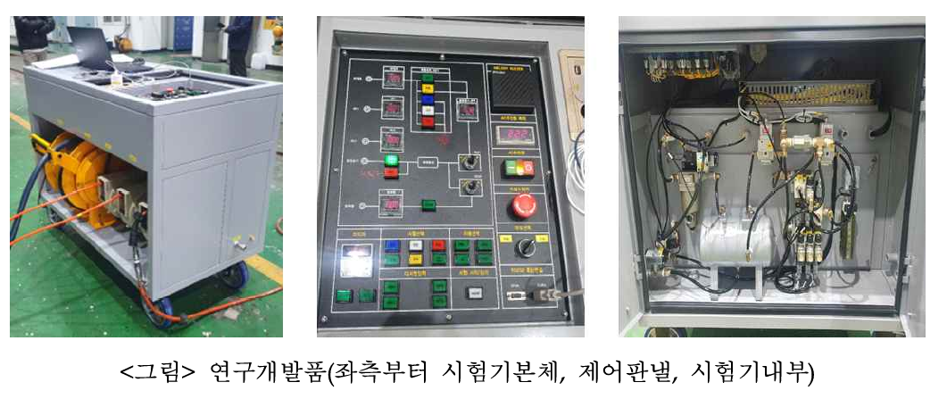 화차용 디지털식 단차제동시험기