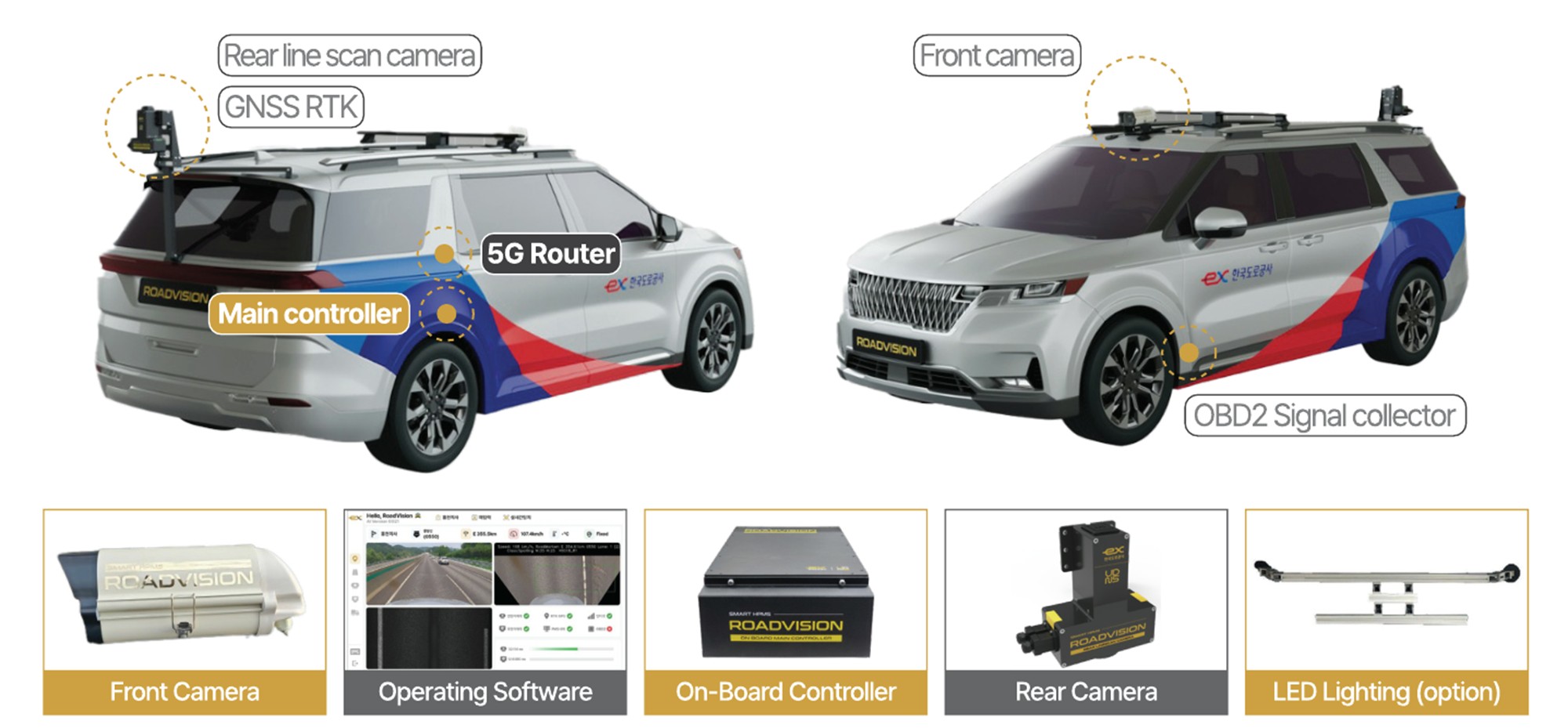 AI기반 포장위험요소 자동탐지 및 고해상도 노면 이미지 촬영 시스템