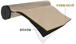 구리분말 혼입 EVA 시트와 점착겔을 합지한 복합시트를 이용하여 시트의 분리 파단 방지 및 이중 접합 구조를 형성하는 방수·방근 공법 (Alpha System)