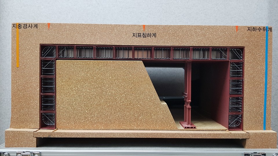 비개착 T.S.T.M공법