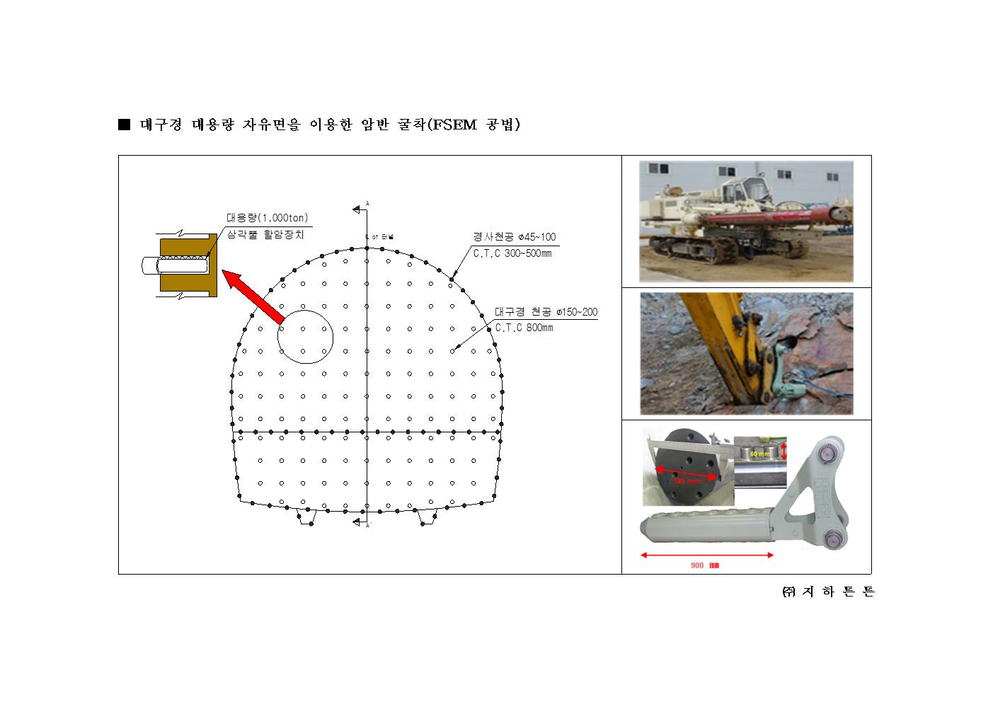 대구경 대용량 자유면을 이용한 암반 굴착방법