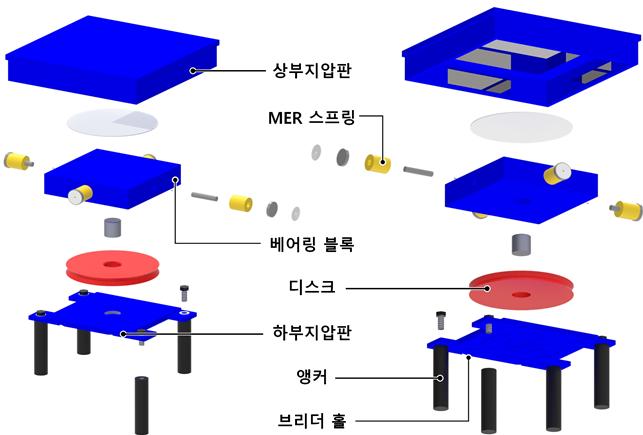 무수축몰탈의 공극방지 위한 교량받침