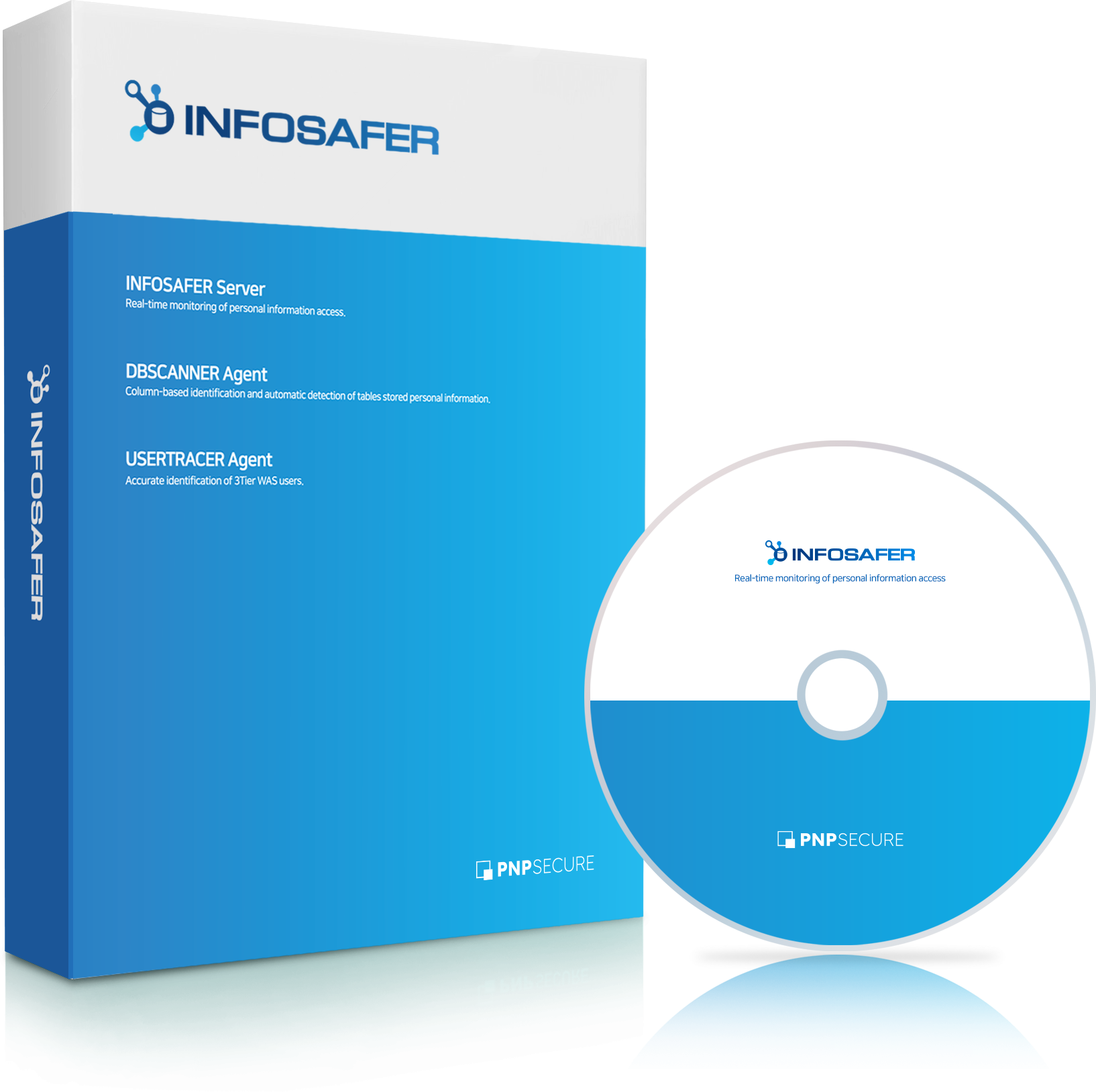 개인정보 접속기록 관리