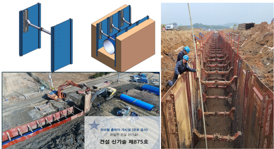 체결형 패널(열연강판)과 접이식 버팀 보로 구성된 조립식 트렌치형 굴착공법(S.W.A.P)