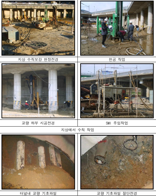 고강도 그라우팅 약액 조성물 및 이를 이용한 시공방법