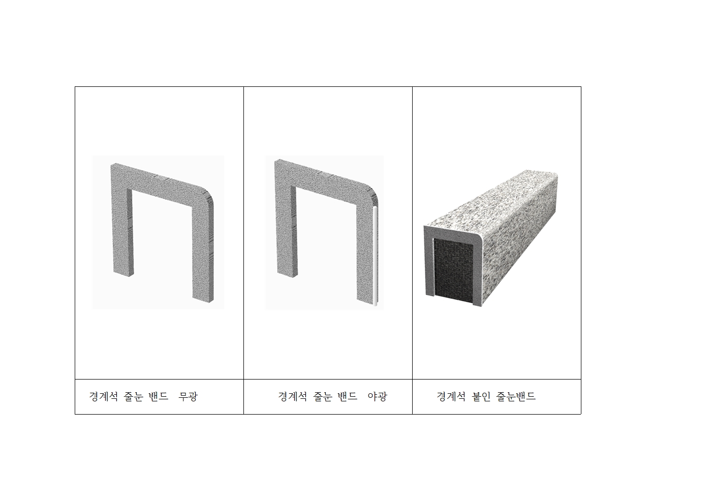 경계석용 줄눈밴드(모르타르대체용)