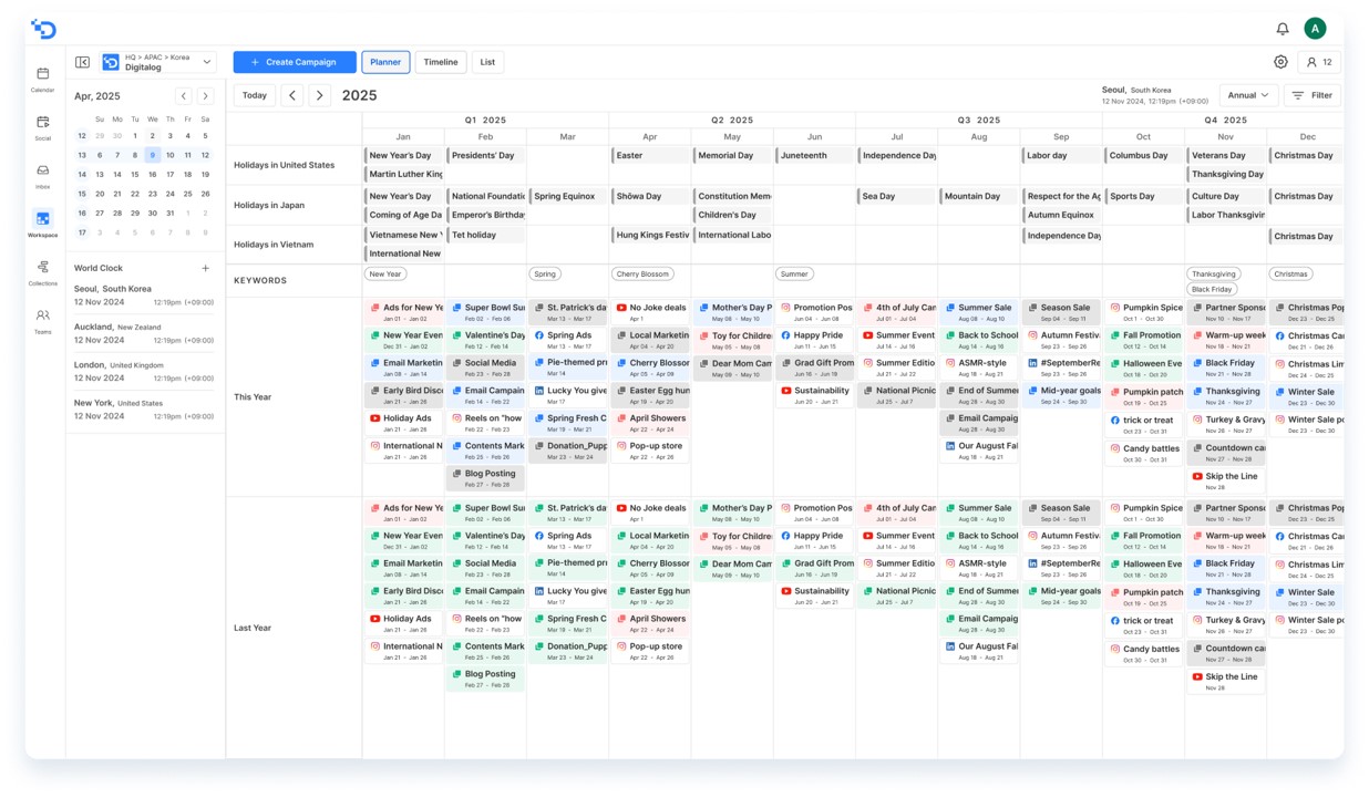 홍보마케팅 업무의 디지털 전환을 위한 Digitalog IMP