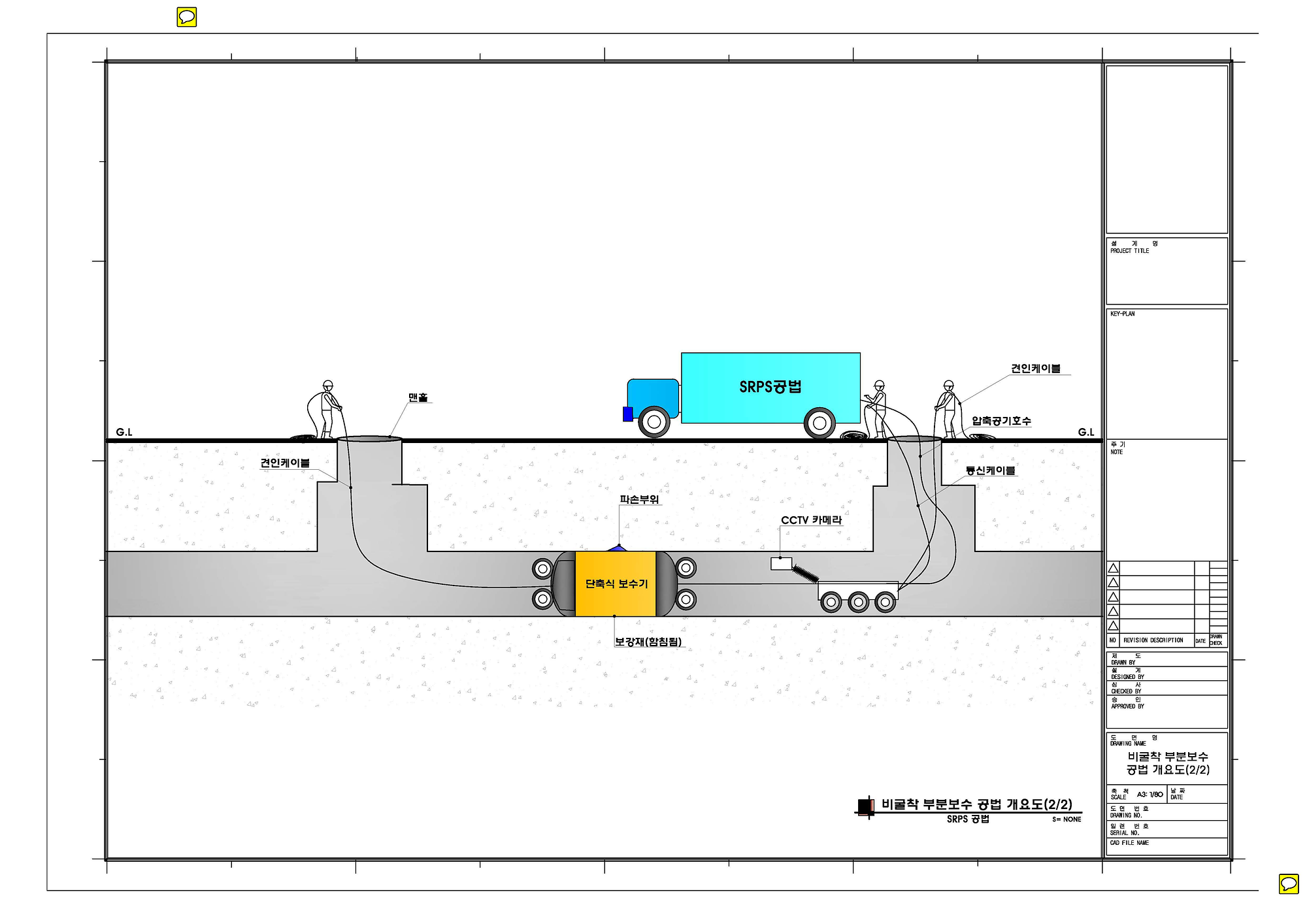 단축식 관로 보수기 및 이를 이용한 관로 보수공법