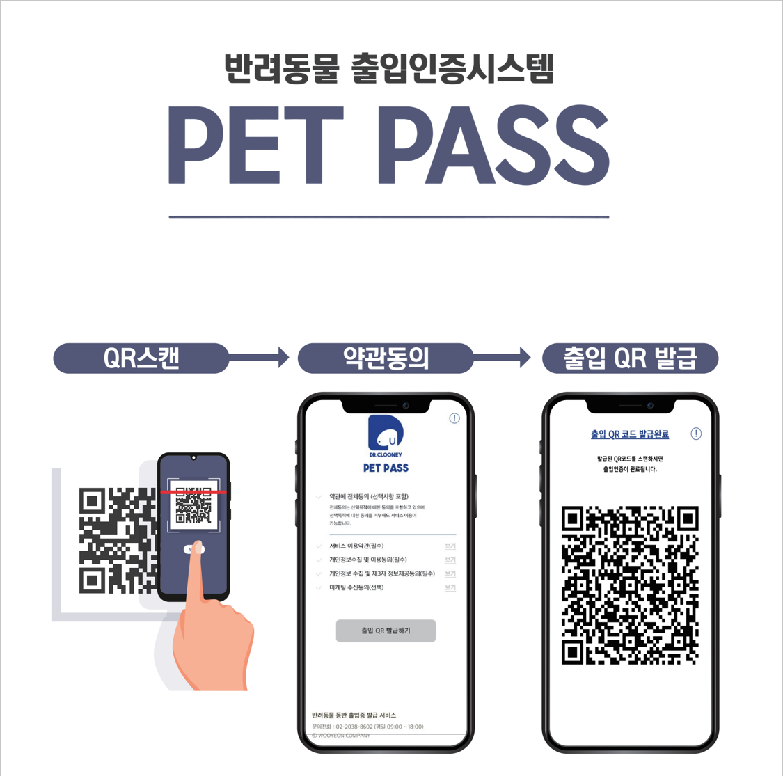 Pet Pass (반려동물출입인증 시스템)