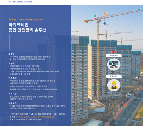 크레인 안전운전 제어방법, 안전장치, 기록매체