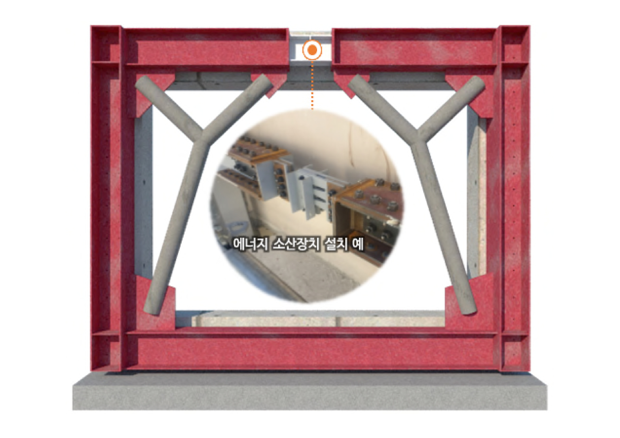 에너지소산장치가 설치된 편심가새골조 시스템을 이용한 강도 및 강성이 증진된 내진보강기술(SRM공법)