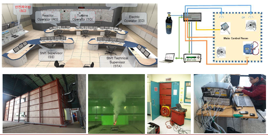 주제어실 거주성 평가 시험