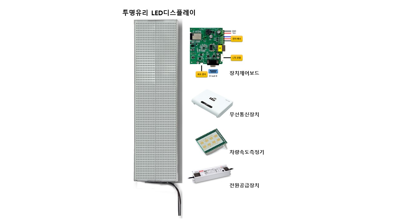 클라우드 연동형 투명 IoT 시각정보표출장치