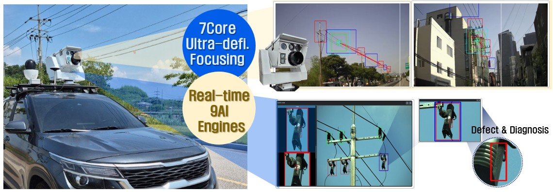 ADS [AI 자율점검진단 솔루션]