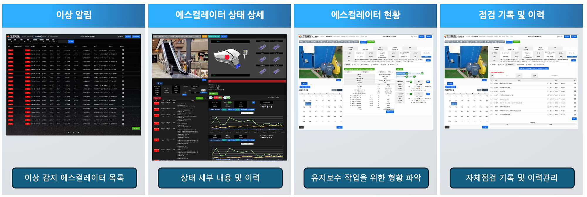 E-PHMS (에스컬레이터 예측 건전성 모니터링 시스템)
