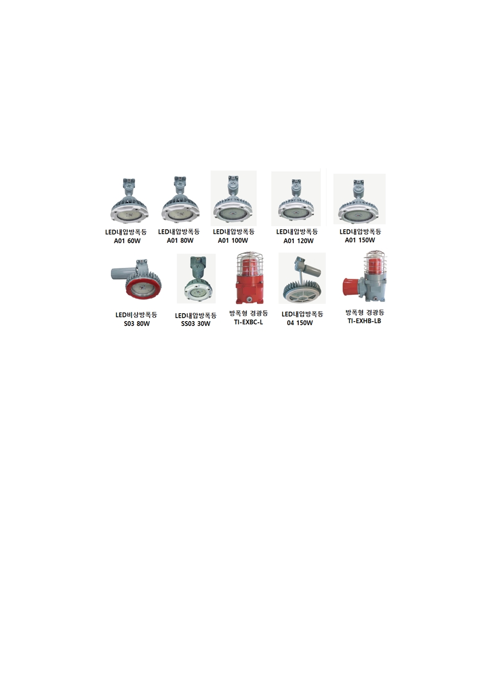 LED내압방폭등기구  ,방열성능이 향상된 방폭등