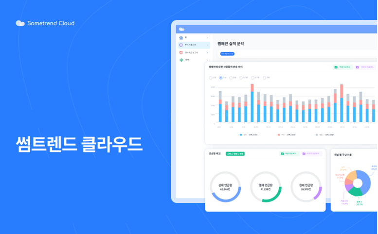 썸트렌드 클라우드