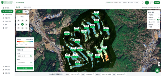 위성영상 기반 식생, 환경 분석 데이터(Green DX)  가공시스템