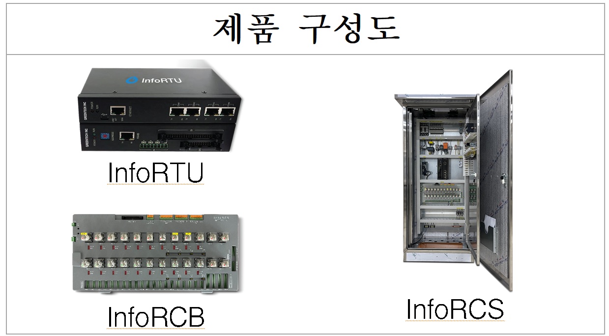 PCB 기반의 지능형 원방감시제어반