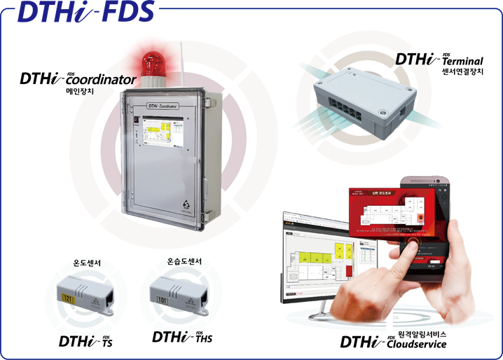 발화이전 과열상태 모니터링을 통한 ICT기반 화재 조기감지 예방시스템