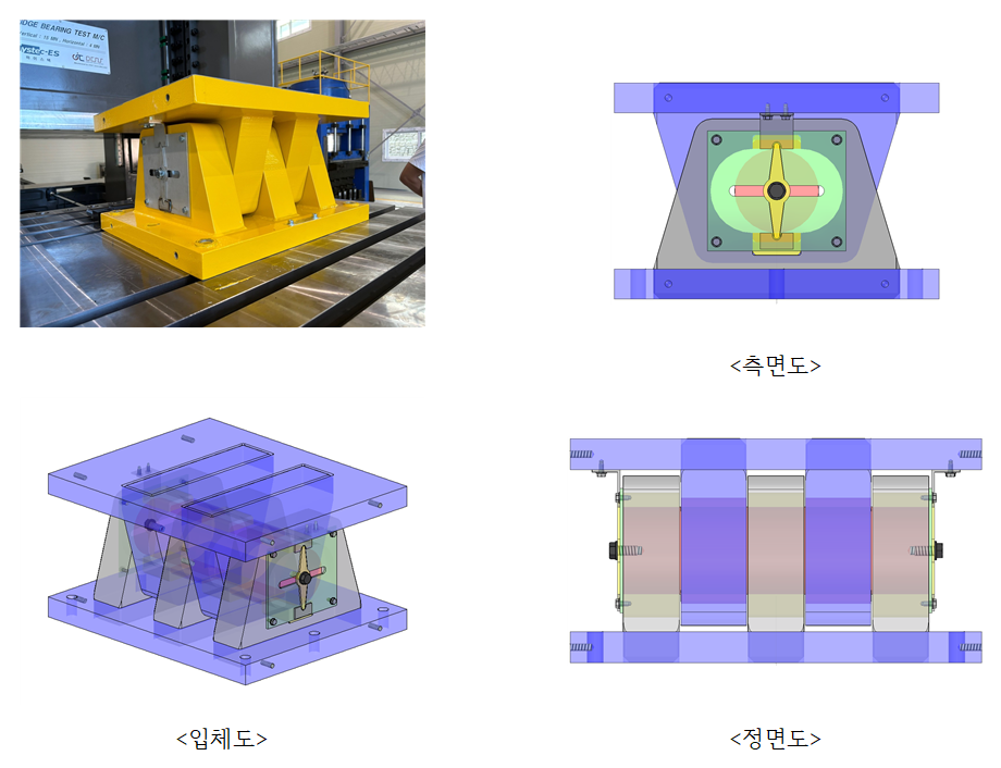 신축 가동이 가능한 부반력 받침