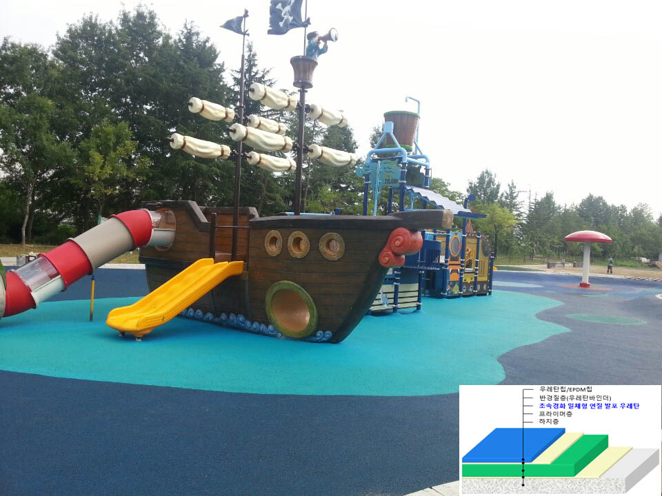 어린이 놀이터용 일체형 연질 폴리우레탄계 바닥재