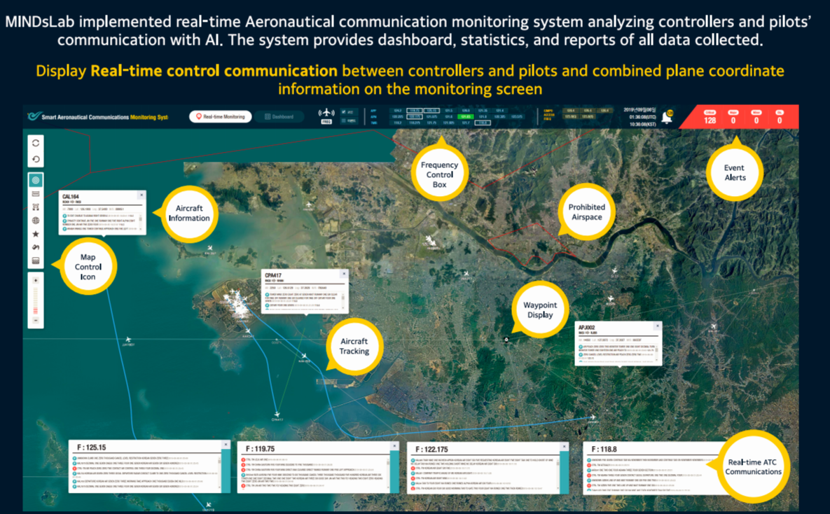 스마트 항공통신 모니터링 시스템
