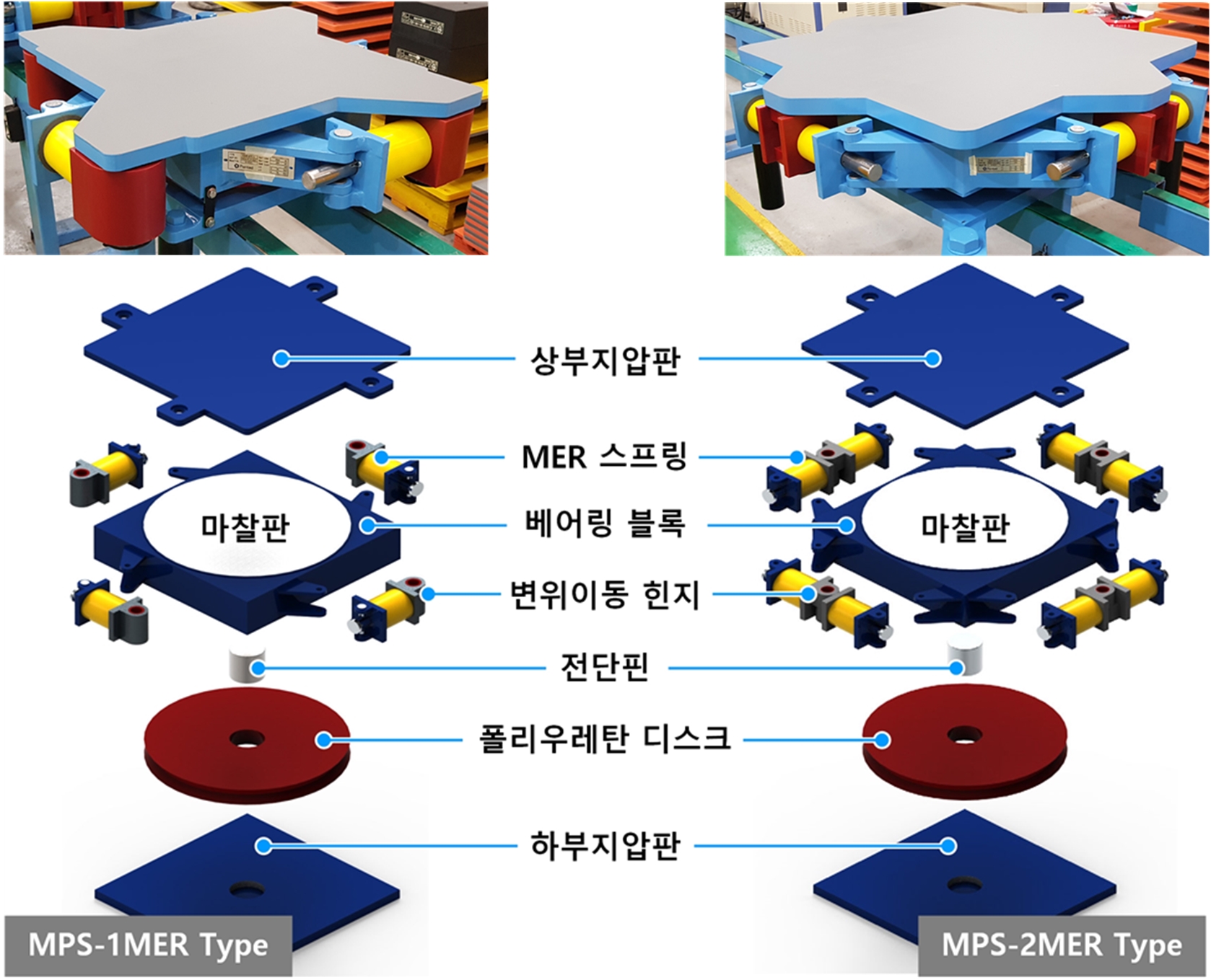 다기능 지진동 저감장치(MPS)