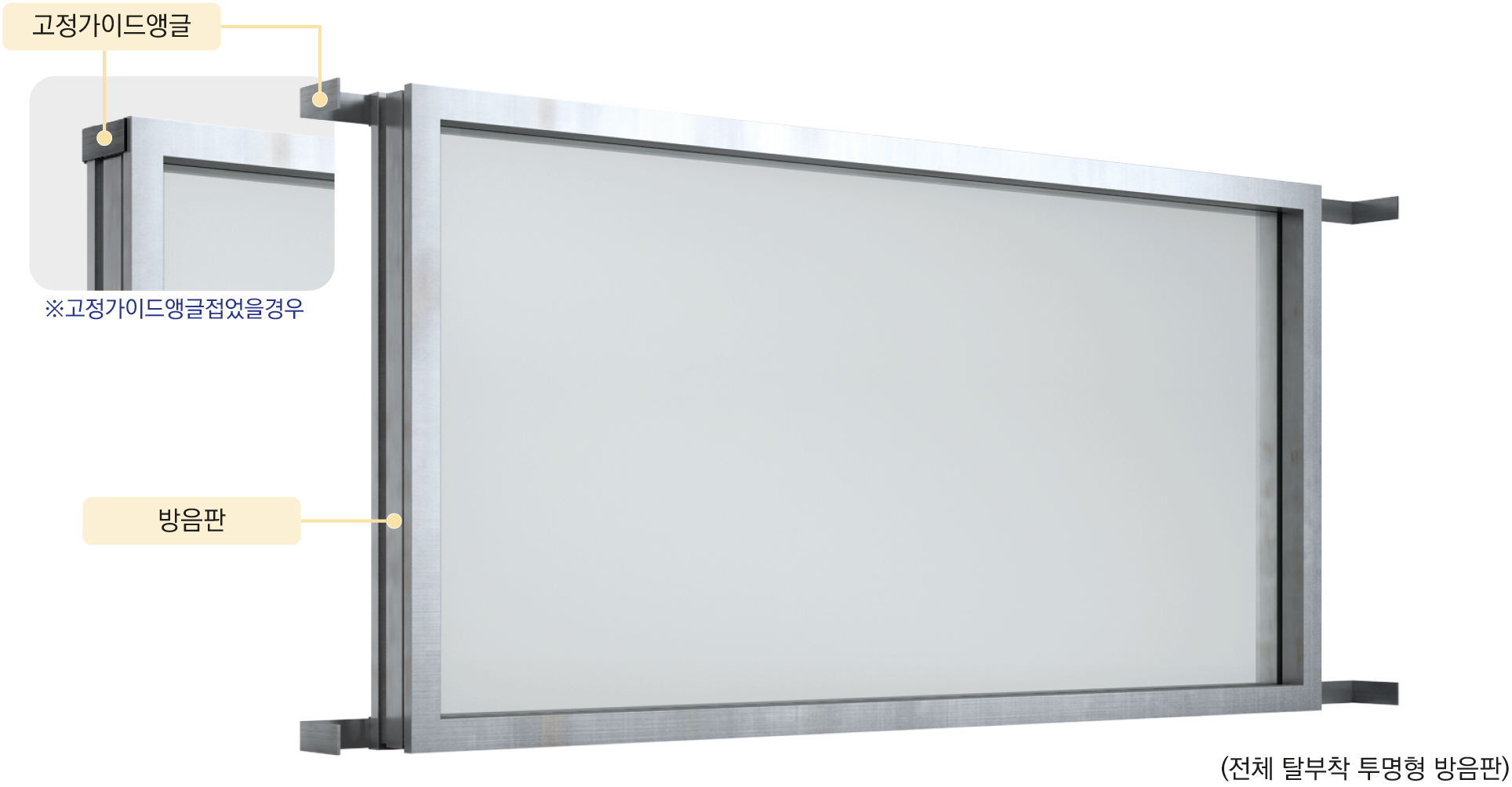 하중전이저감장치를 활용하여 교체가 용이한 투명형 방음판