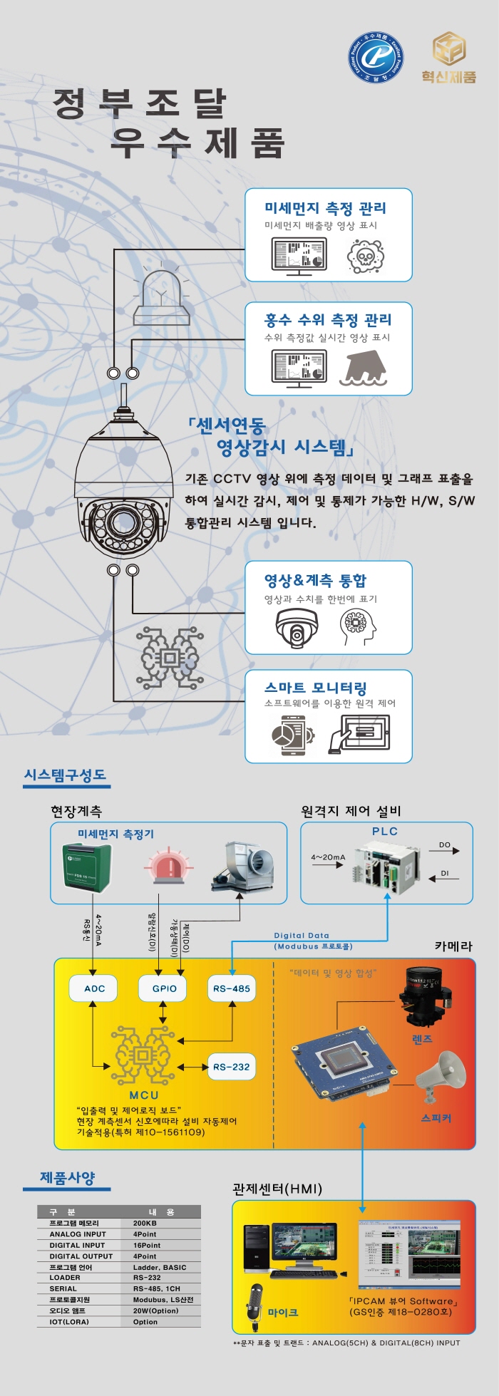 센서연동 및 제어로직 알고리즘을 탑재한 영상감시시스템