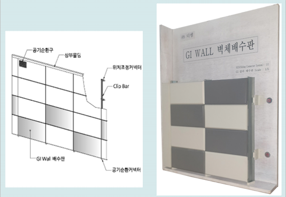 클립바 삽입형 벽체배수판 및 그 체결장치