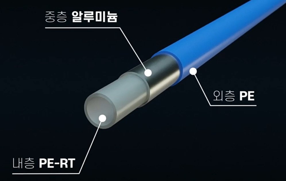 소방용 다층 합성수지 복합관