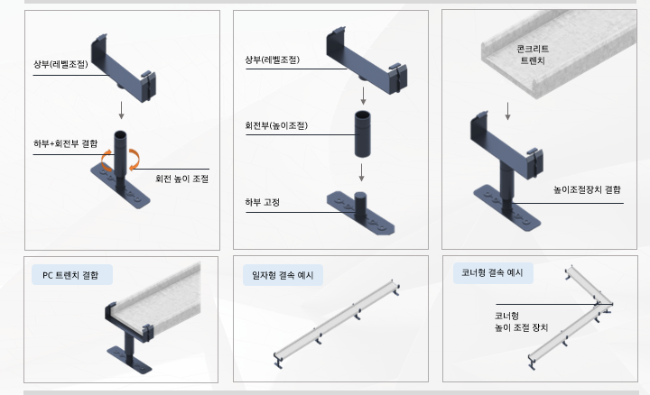 PC트렌치 높이조절 받침데크