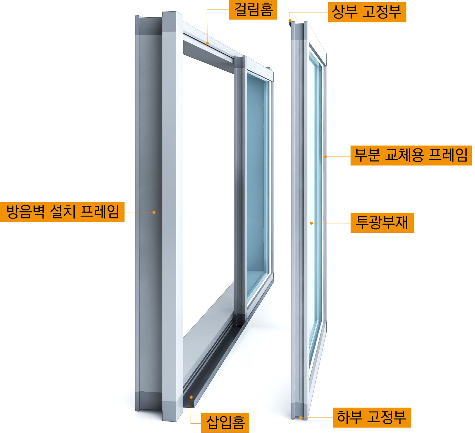 부분 및 전체 교체가 가능한 유지보수형 투명 방음판