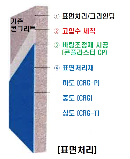 제품 이미지1