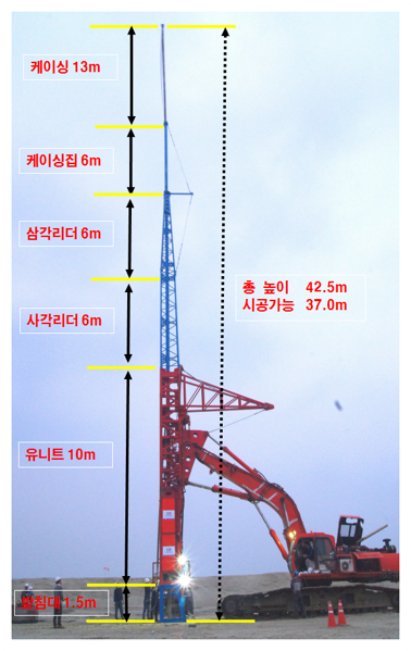 연약지반 개량용 크레인의 드레인재 압입장치