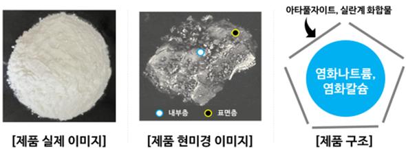 아스콘 도로 블랙아이스 예방을 위한 융빙성분 지속형 결빙방지재