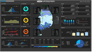 가상발전소(VPP) 솔루션