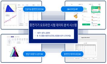 중전기기 정기진단 데이터를 실시간 인공지능 분석하는 정전(고장) 예방시스템