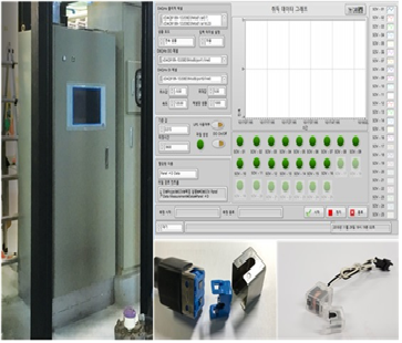 솔레노이드 밸브(SOV) 건전성 실시간 모니터링 시스템