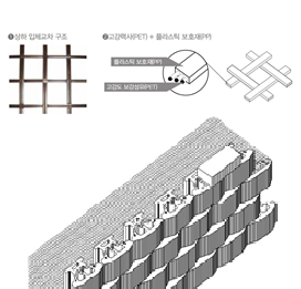 U블록 보강토옹벽공법(강성 지오그리드)